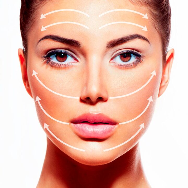 Aplicar la crema Inno Gialuron siguiendo las líneas de masaje.